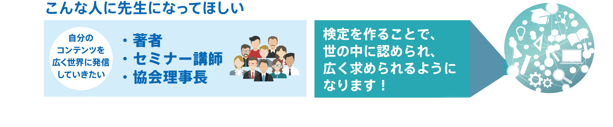 こんな人に先生になってほしい